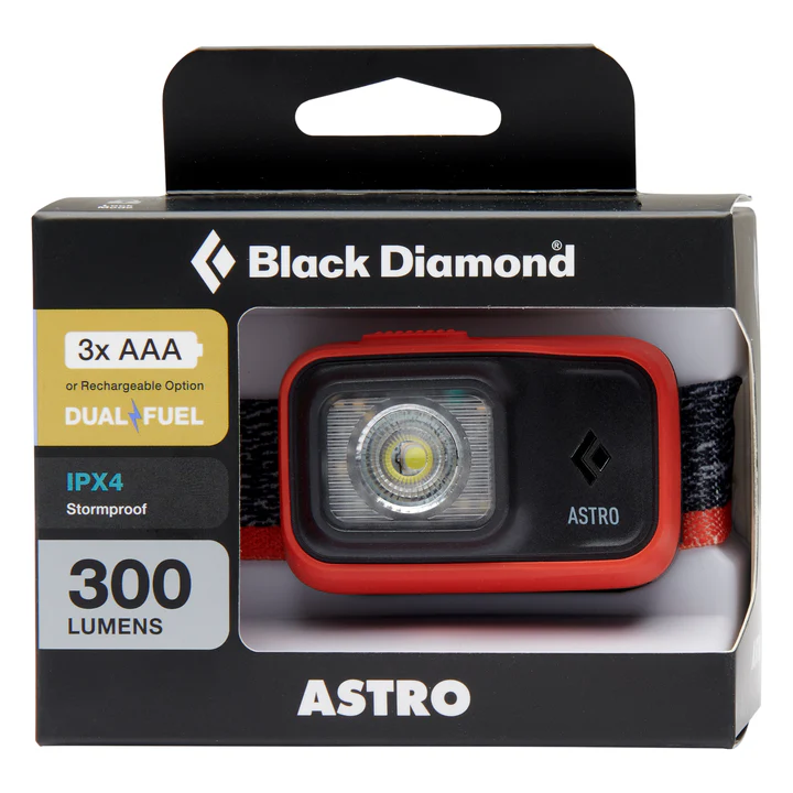 Astro 300 Headlamp - Image 17