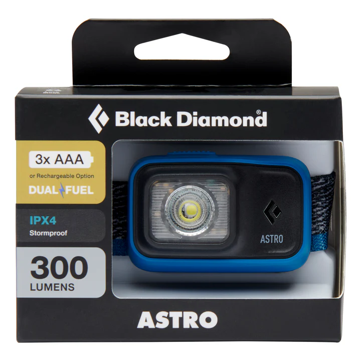 Astro 300 Headlamp - Image 5