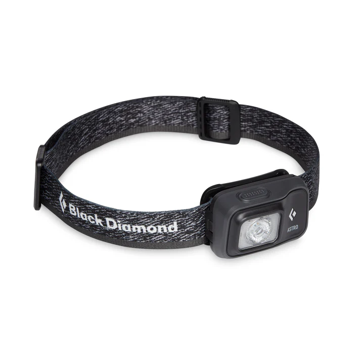 Astro 300 Headlamp - Image 6