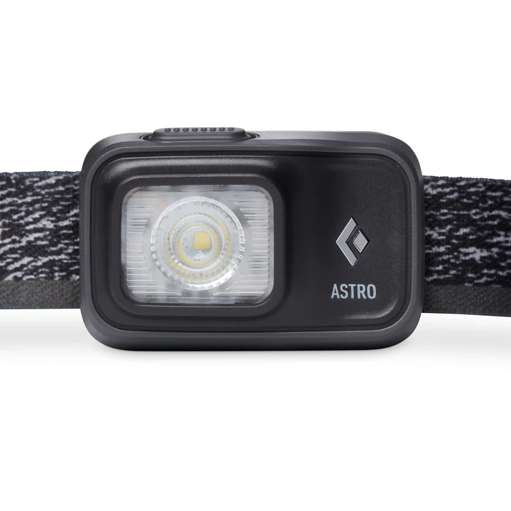 Astro 300 Headlamp - Image 7