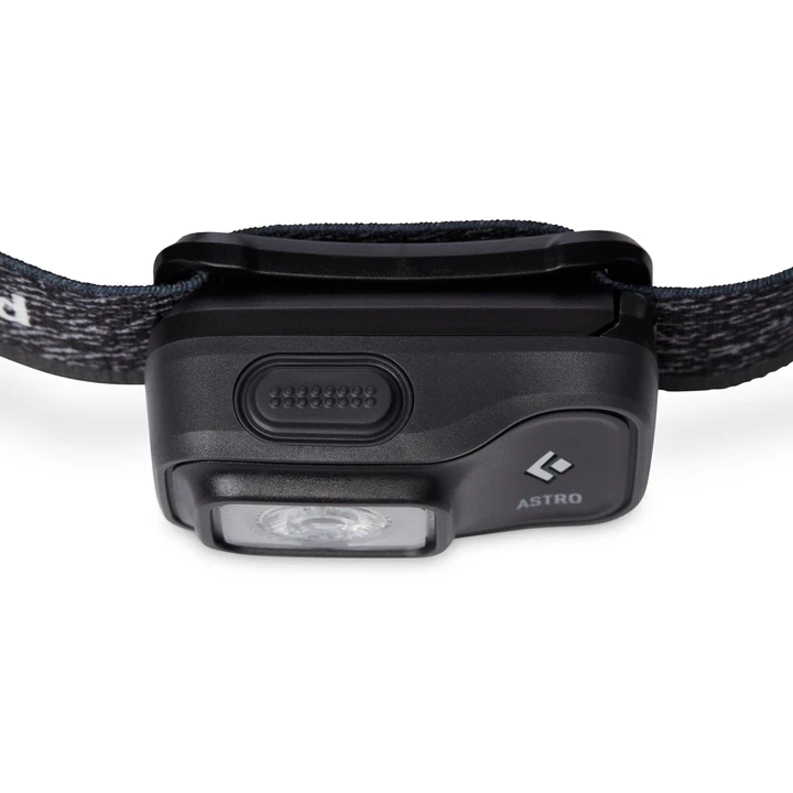 Astro 300 Headlamp - Image 8