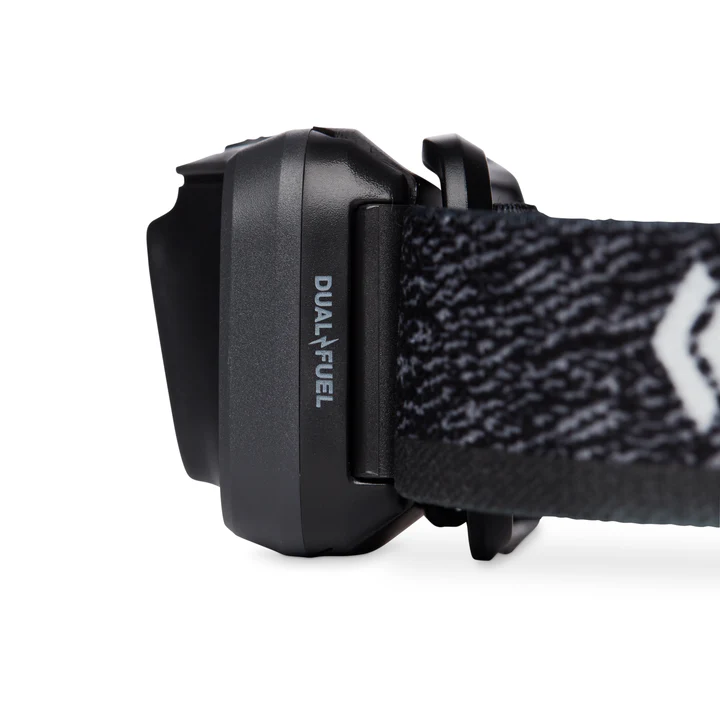 Astro 300 Headlamp - Image 9