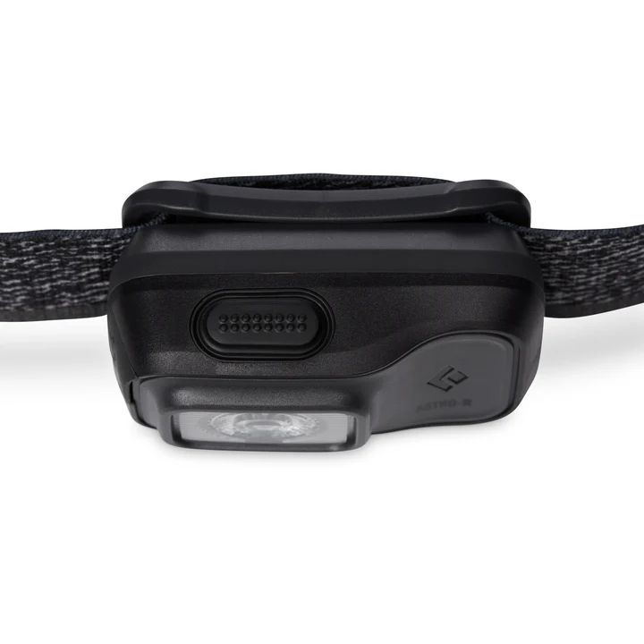 Astro 300-R Headlamp - Image 10