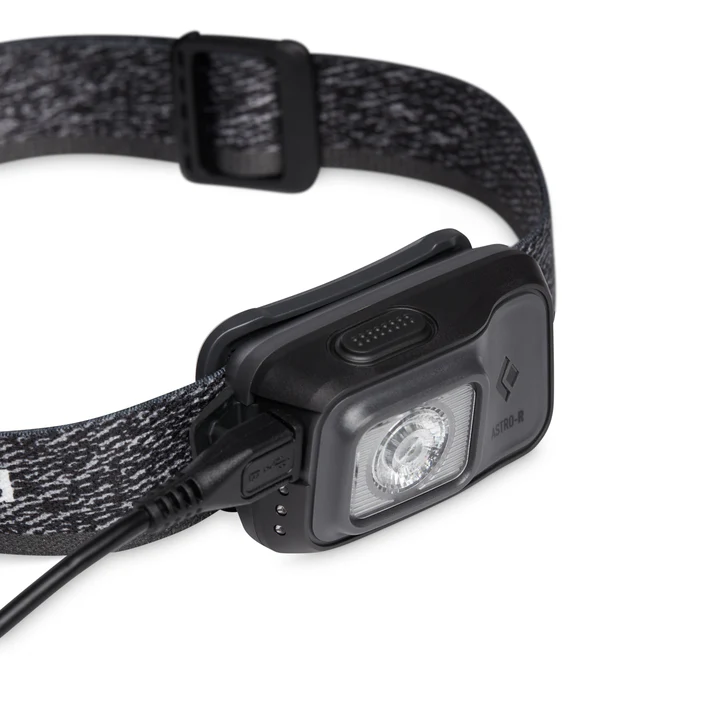 Astro 300-R Headlamp - Image 11