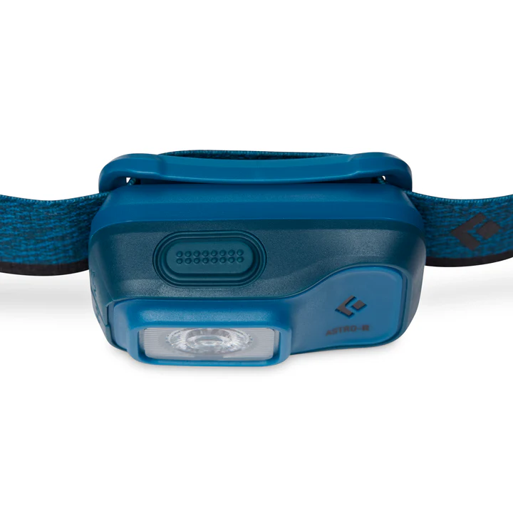 Astro 300-R Headlamp - Image 3