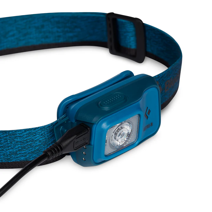 Astro 300-R Headlamp - Image 4