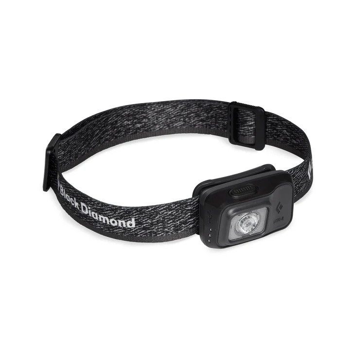 Astro 300-R Headlamp - Image 8