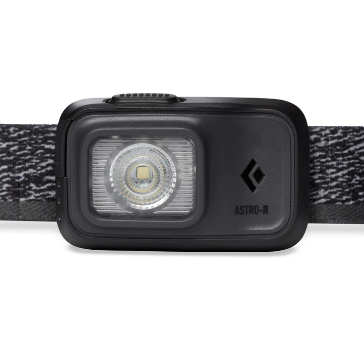 Astro 300-R Headlamp - Image 9