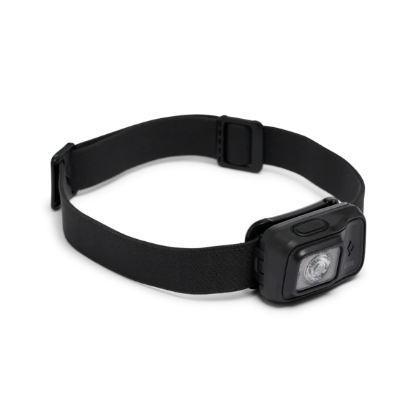 Astro OPS 300 Headlamp