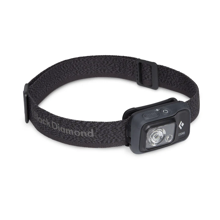 Cosmo 350 Headlamp - Image 5