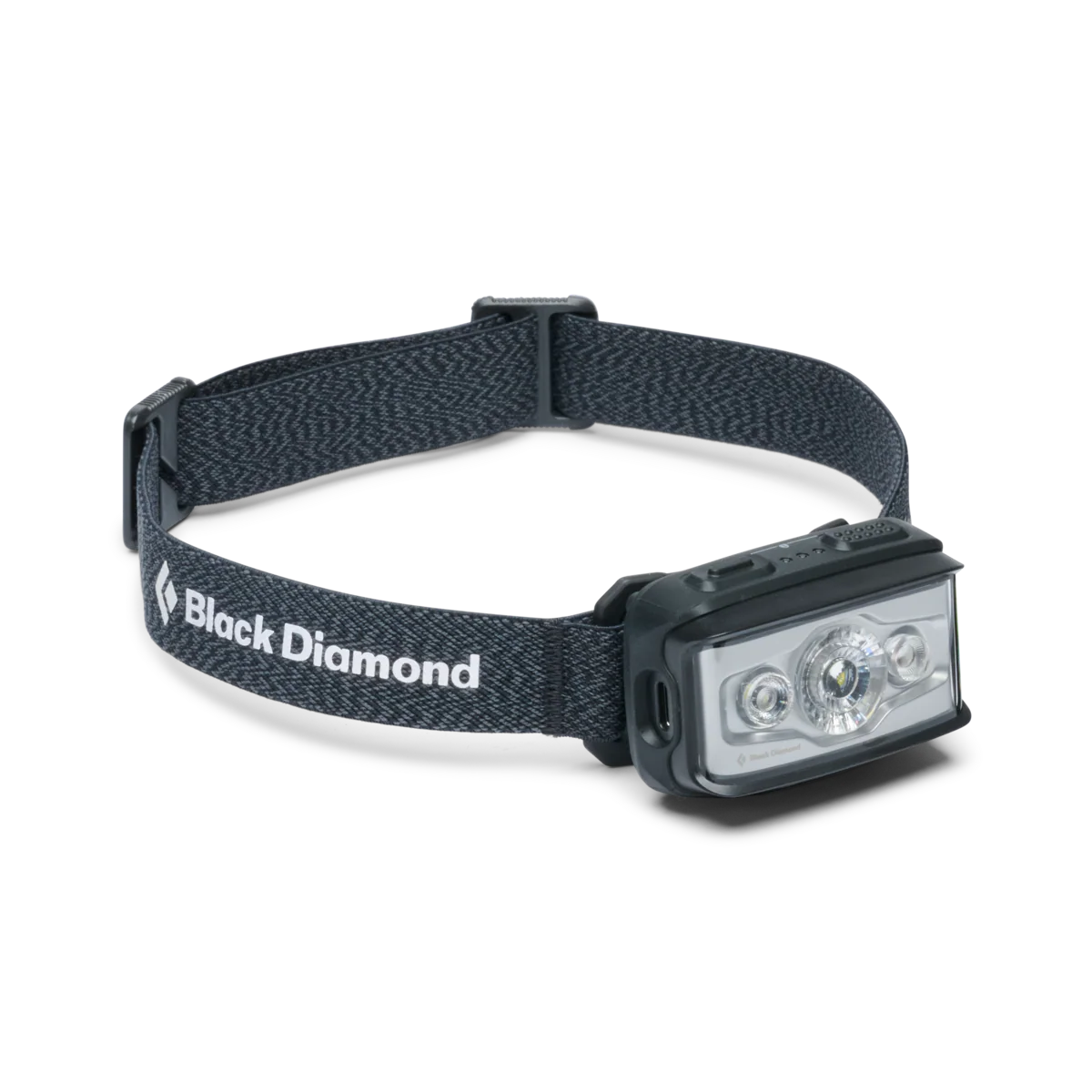 Storm Headlamp