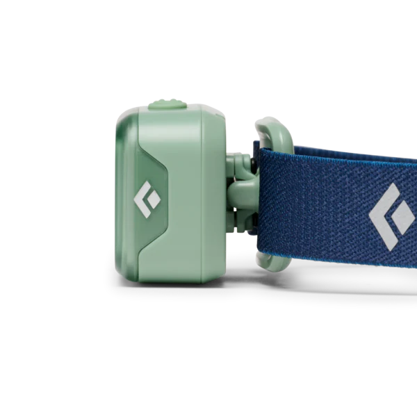Wiz Kid Headlamp - Image 4