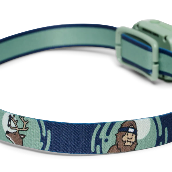 Wiz Kid Headlamp - Image 5