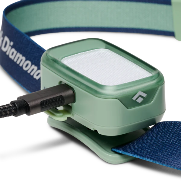 Wiz Kid Headlamp - Image 6