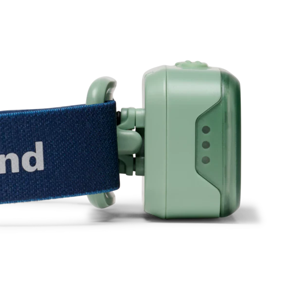 Wiz Kid Headlamp - Image 7